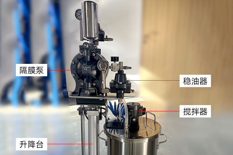 一套标准的喷漆供油设备有哪些？