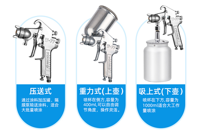 油漆喷枪可以喷粉体吗？