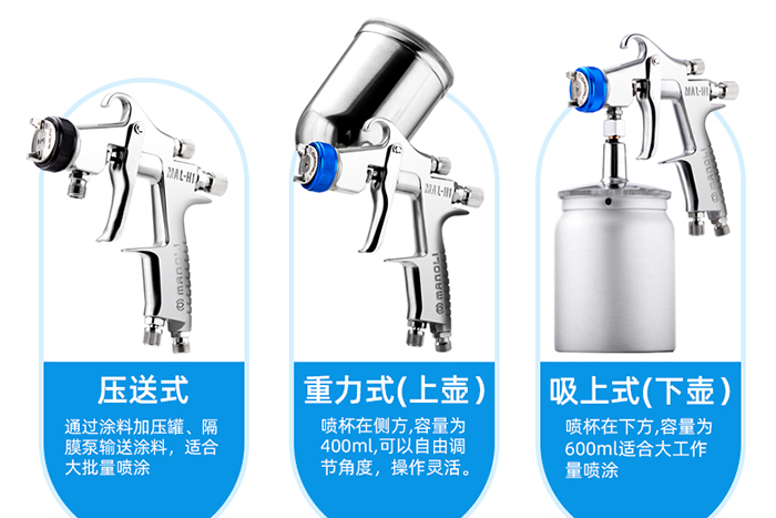 气动喷枪和电动喷枪哪个更好？