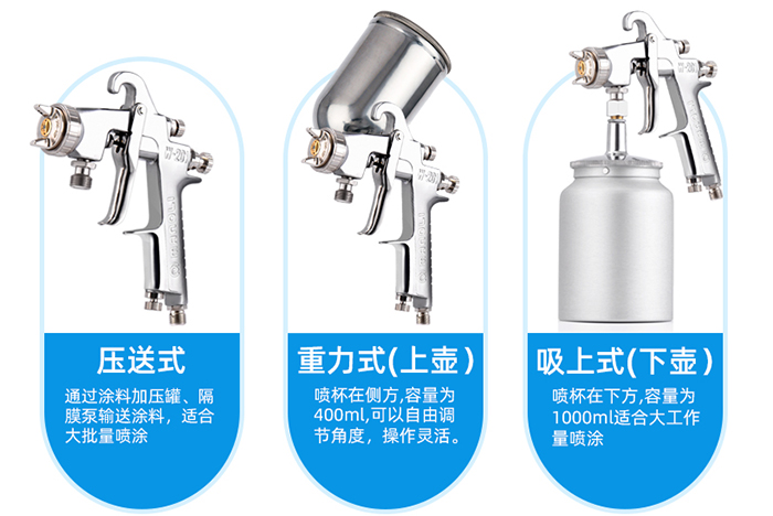 明丽W-201喷枪-中大面积底漆喷枪