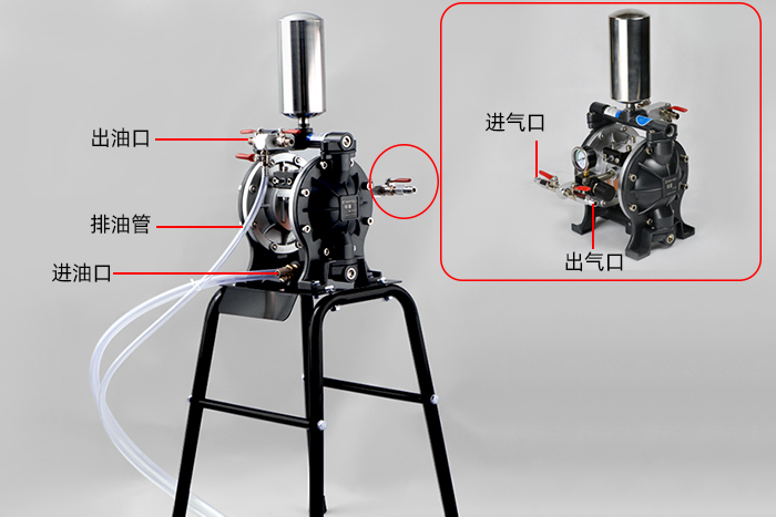 气动隔膜泵的连接方式