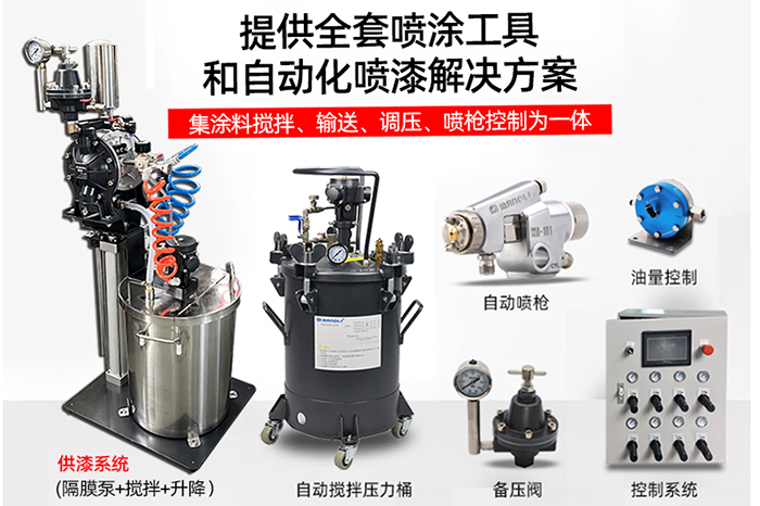 全套喷漆系统报价