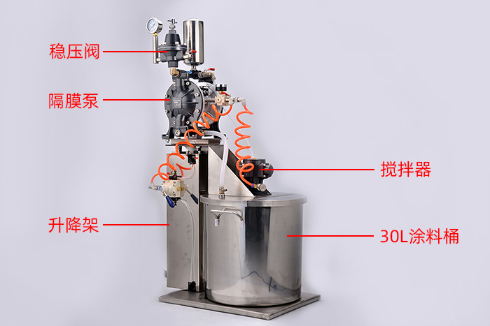 脱模剂供料系统