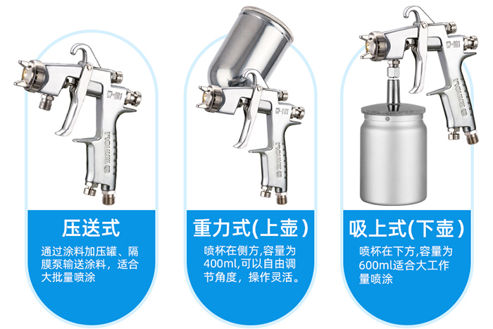 水性胶水用什么喷枪？
