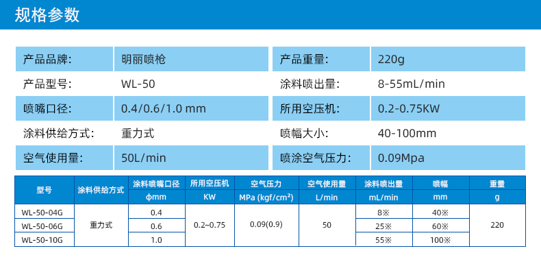 WL-50规格参数